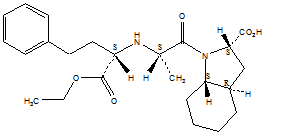 Trandolapril